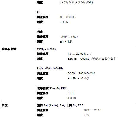 !!!!!Fluke+Fluke 430系列电能质量分析仪+使用说明4